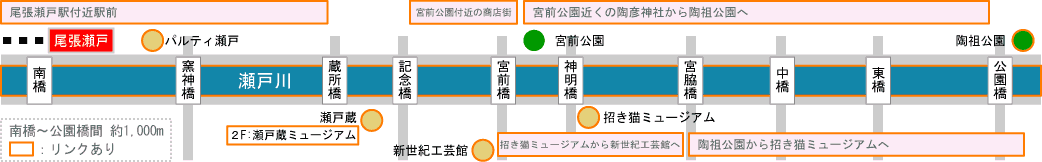 尾張瀬戸マップ
